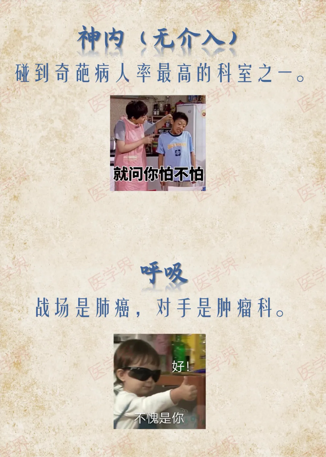 医学专业报考指南