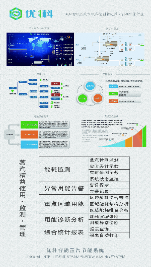 浩合月｜科技創新、貼心服務、為企業提供切實價值
