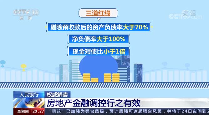 央行再次明确：坚持“房住不炒”推动金融、房地产同实体经济均衡发展