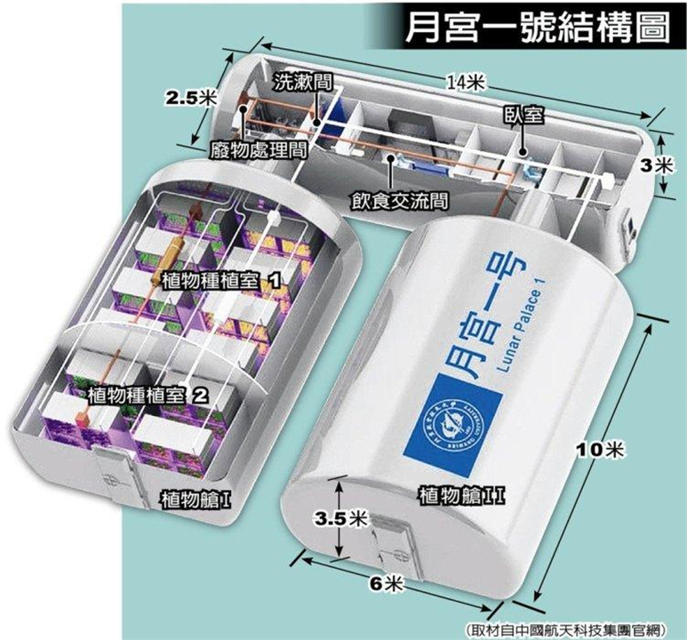杨利伟在太空中听到“敲门声”，这神秘诡异的声音，究竟是什么？