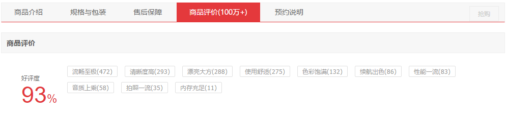 618狂卖几十万台的热门手机，消费者入手后使用