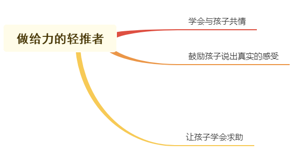 总是胆小不敢尝试？巧用“马太效应”，3招帮孩子克服畏难情绪