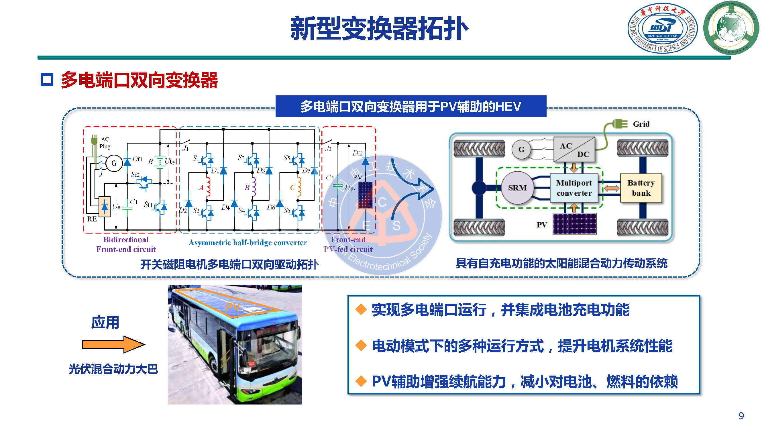 华中科技大学甘醇教授：新型开关磁阻电机驱动与控制系统