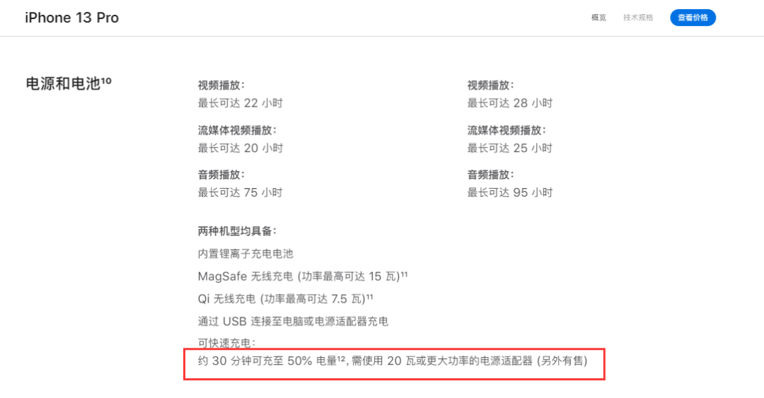 苹果iPhone13不配充电器，依旧推荐20W快充