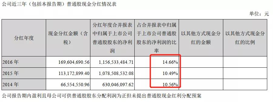 立讯精密：各业务发展良好，精密制造龙头成长超预期