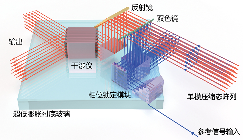 量子永生？量子纠缠可以推断出平行宇宙，再无真正意义上的死亡？