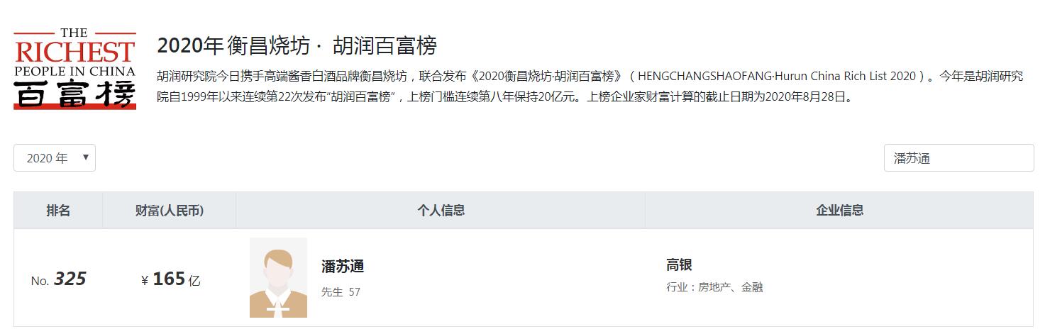 广东韶关3大富翁，「造纸女王」身家4百亿？42岁