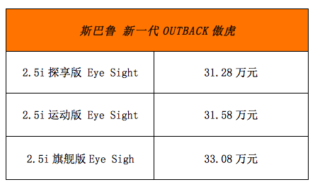 新一代OUTBACK傲虎正式上市 售价31.28万起
