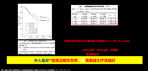 先声药业、荣昌生物，盘点近期值得期待的赴港上市医药股