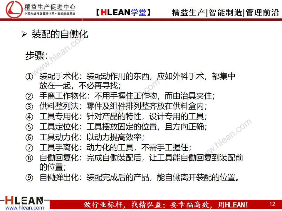 「精益学堂」自働化