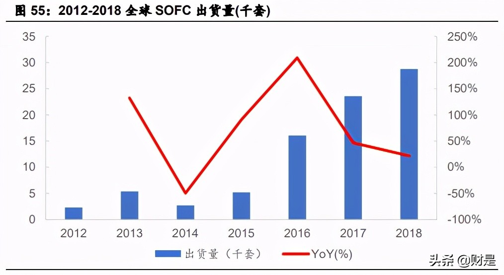 电子陶瓷龙头三环集团深度研究
