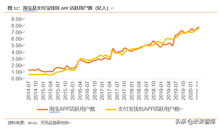 蚂蚁集团三大战略深度剖析：从支付工具到数字金融服务体系