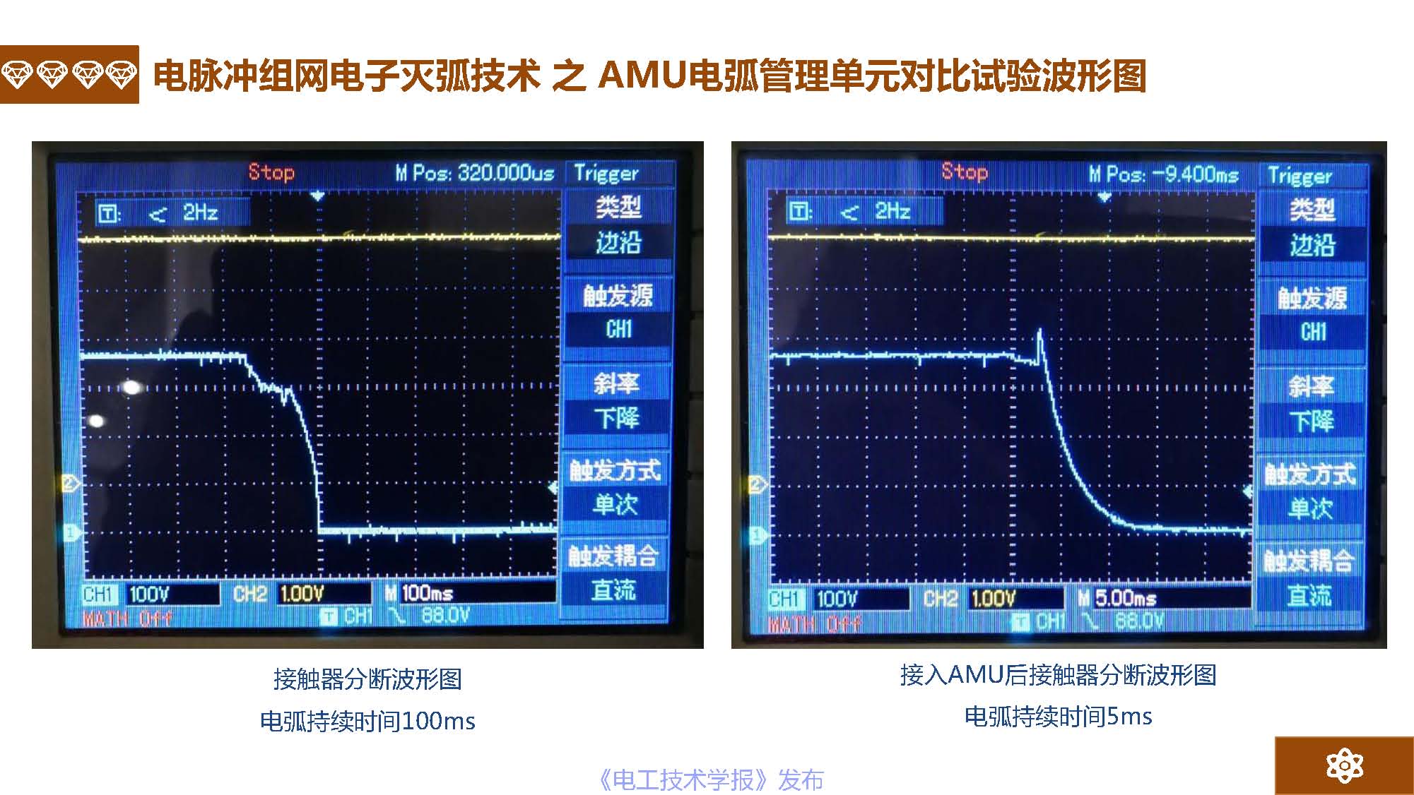 广州市金矢电子有限公司总经理郭桥石：电脉冲灭弧及组网灭弧技术