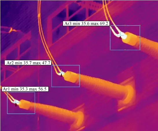 發(fā)電廠帶電設(shè)備紅外檢測與故障診斷應(yīng)用研究