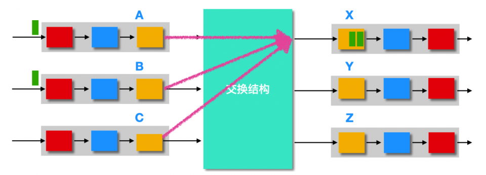 沈阳宽带