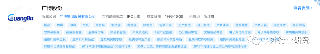 政策扶持“中国制造”走出去,跨境出口电商运营方式多样化