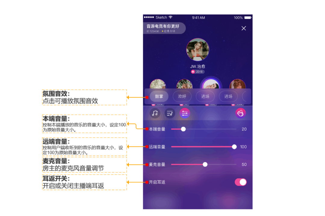 融云發(fā)布語聊房SDK 1.0 & Demo 滿足開發(fā)者開箱即用需求