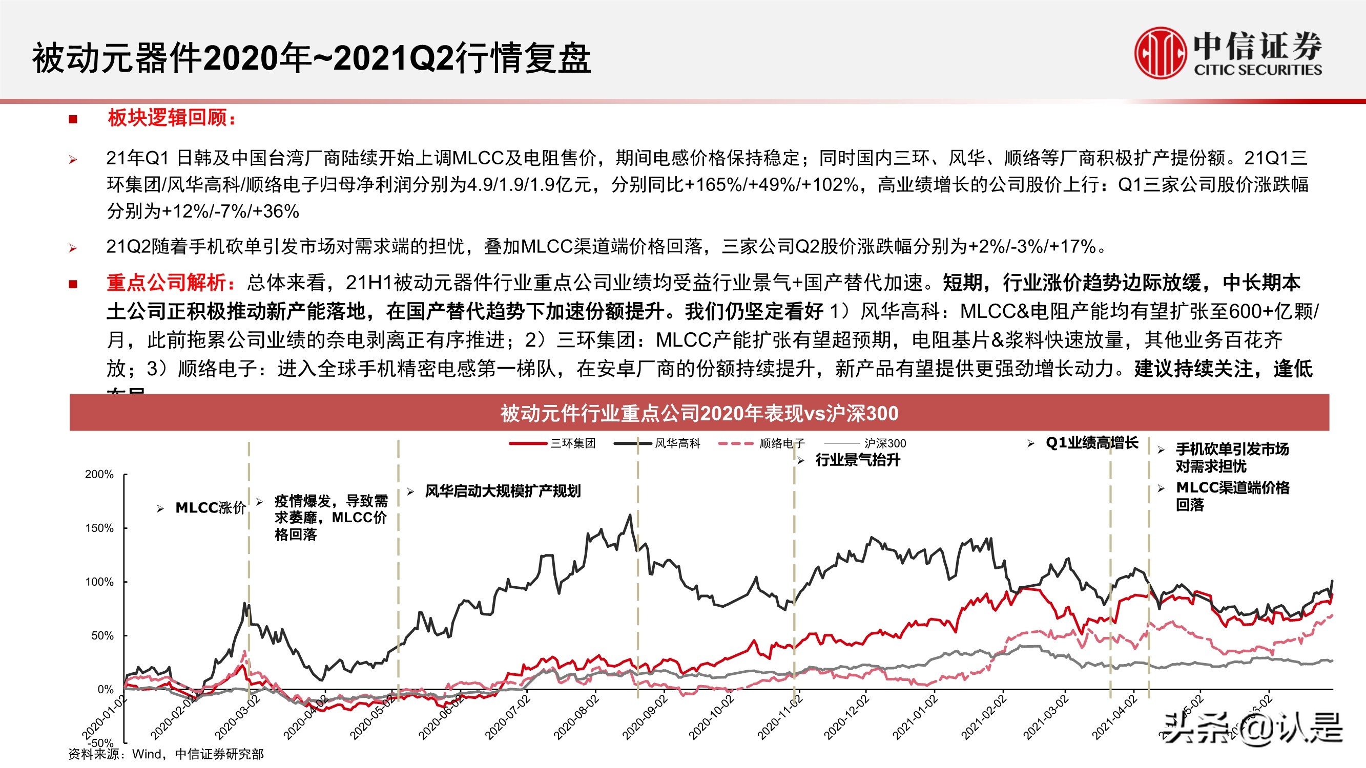 电子行业2021年三季度投资策略:半导体和苹果链