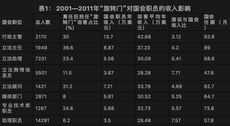 2021年全球头等大事：中美博弈第二回合