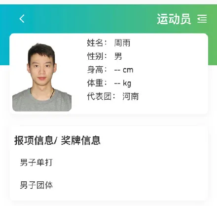 马龙、孙颖莎、全红婵、张家齐,运动员们的证