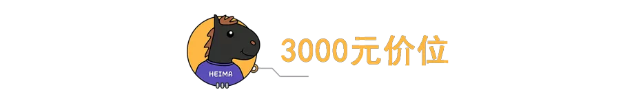 近期大促值得买手机，最低不到1000元