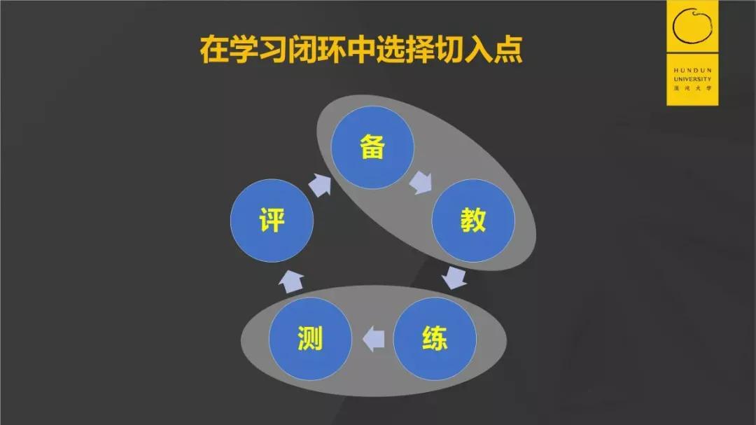 155亿美金的巨头猿辅导：疯狂增长背后的底层能力