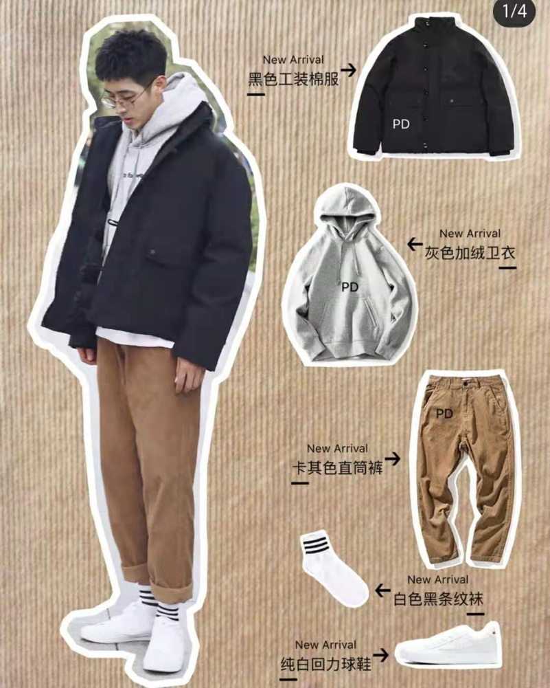 6000字小红书干货，新手从0起号运营，变现全套攻略
