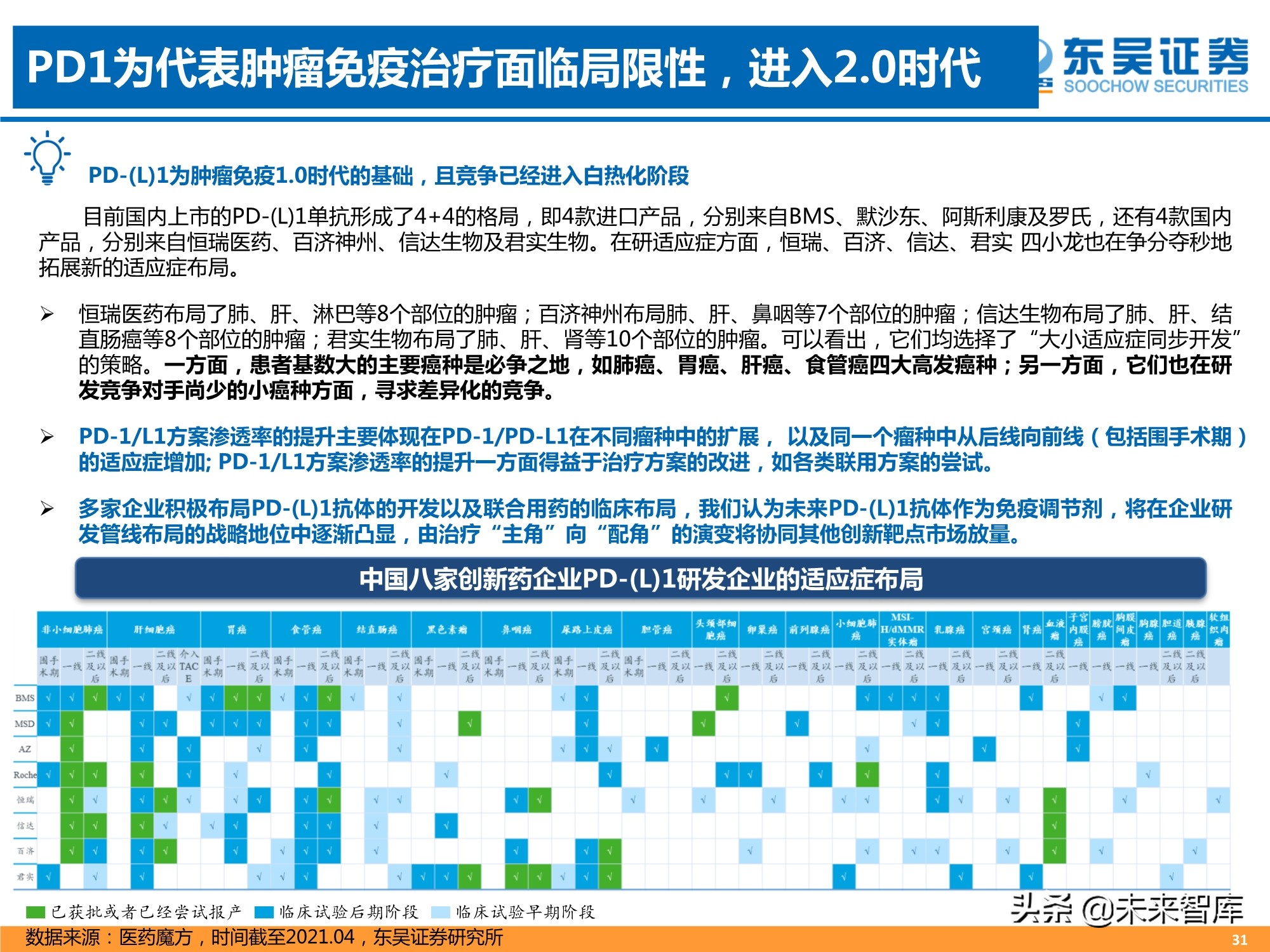医药行业2021年中期策略报告：人口结构演变铸造医药长期牛市