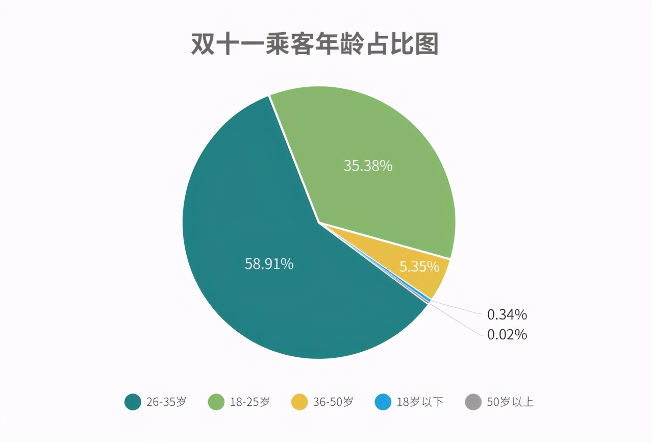 大河报汽车网