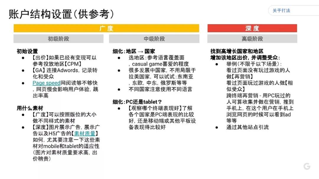 Google分享：H5游戏如何出海获取流量？