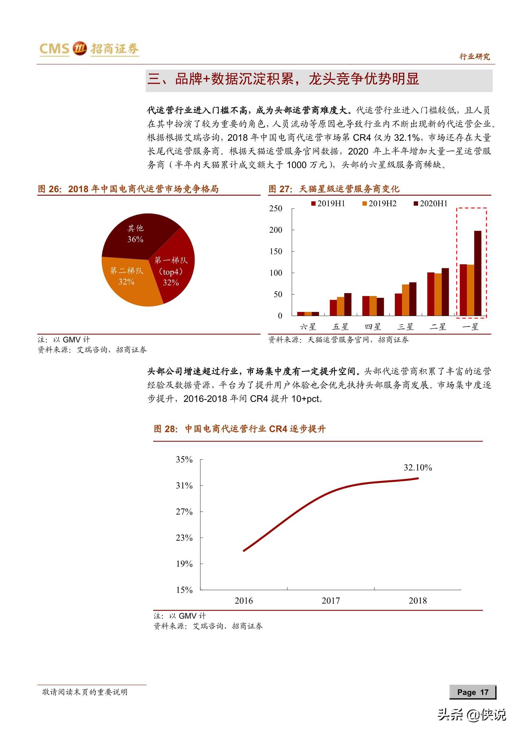 电商代运营行业深度报告：平台与流量变化衍生新需求（推荐）