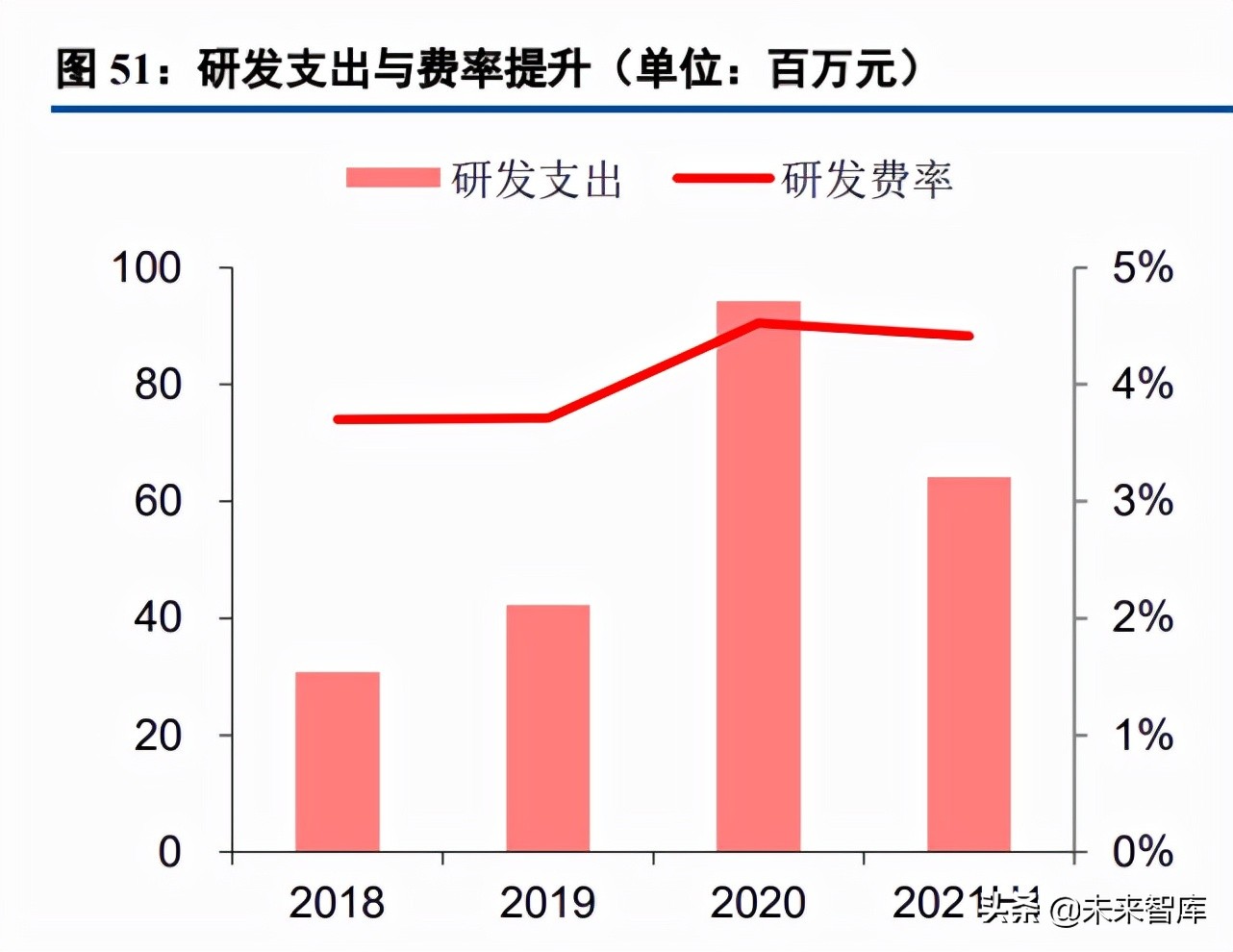 光伏逆变器行业研究：三重需求推动逆变器行业快速增长