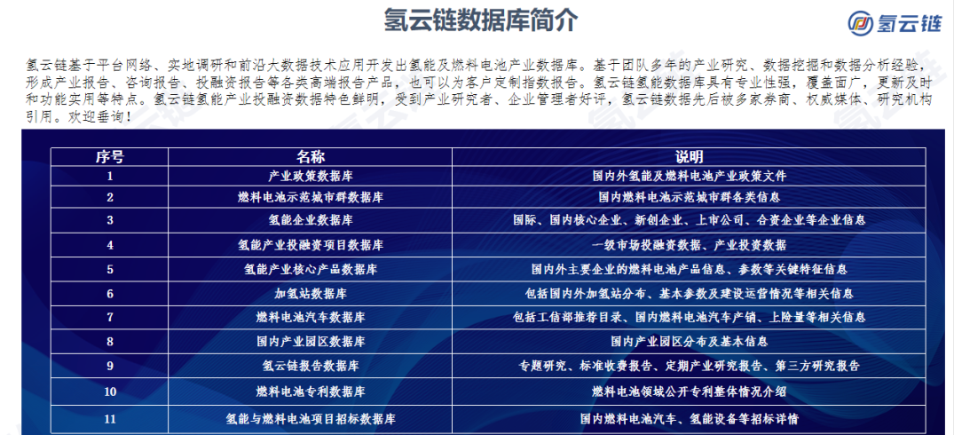 氢云周报：国务院发文重点提及氢能源；广州氢能泥头车遭遇流标