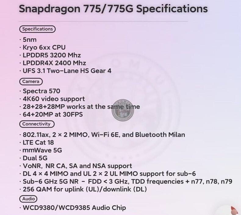 骁龙775G手机即将到来，小米手机首发，这或是2021年神U