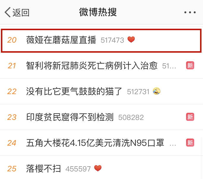 李兰娟证婚！李佳琦当伴郎，李宇春郑爽当伴娘，这是什么神仙婚礼