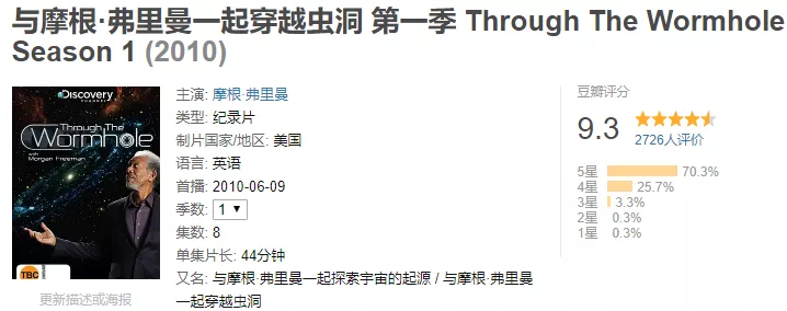 三部世界顶级宇宙纪录片