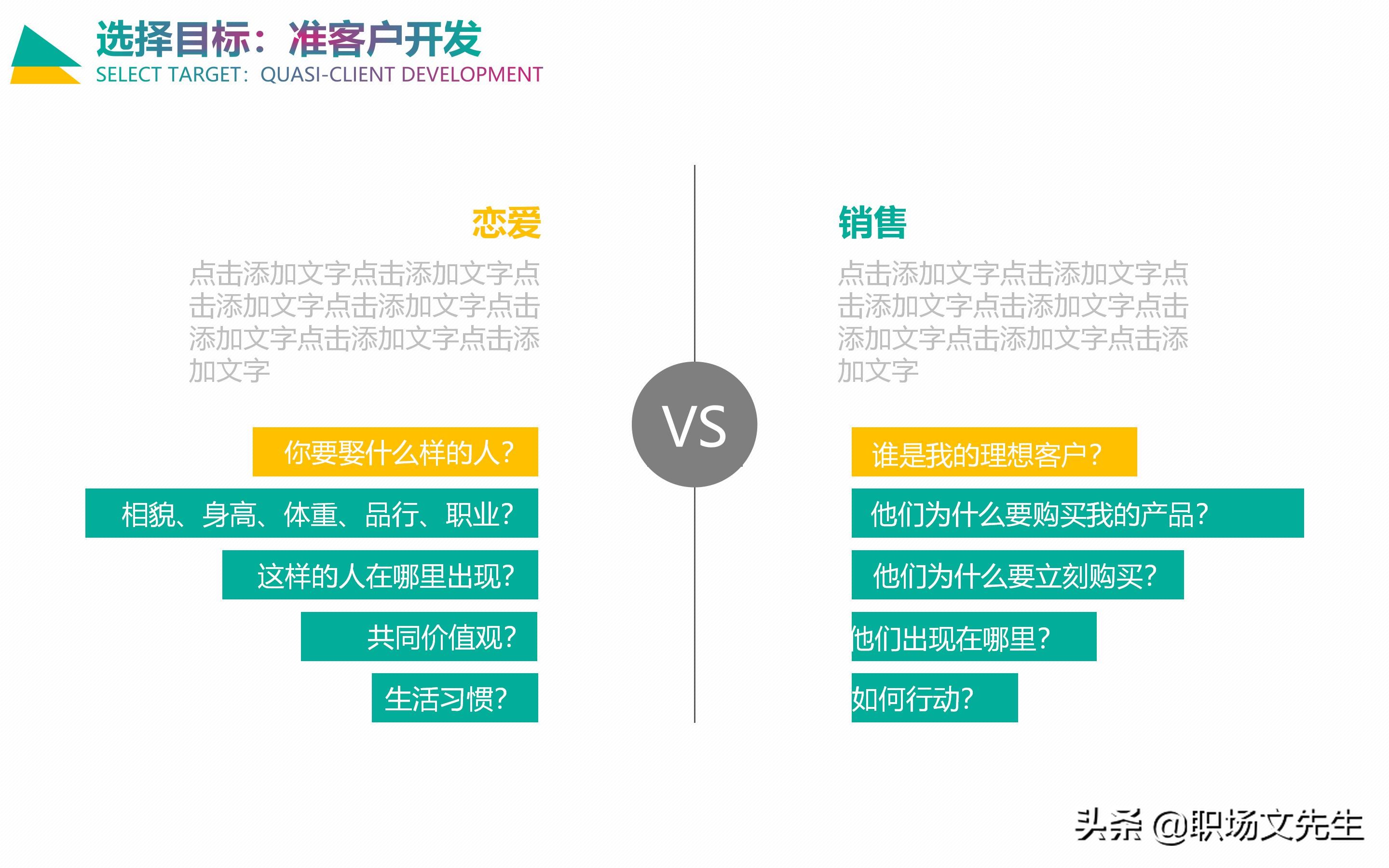 情感营销五大循环系统：30页企业培训之情感营销，销售四个阶段