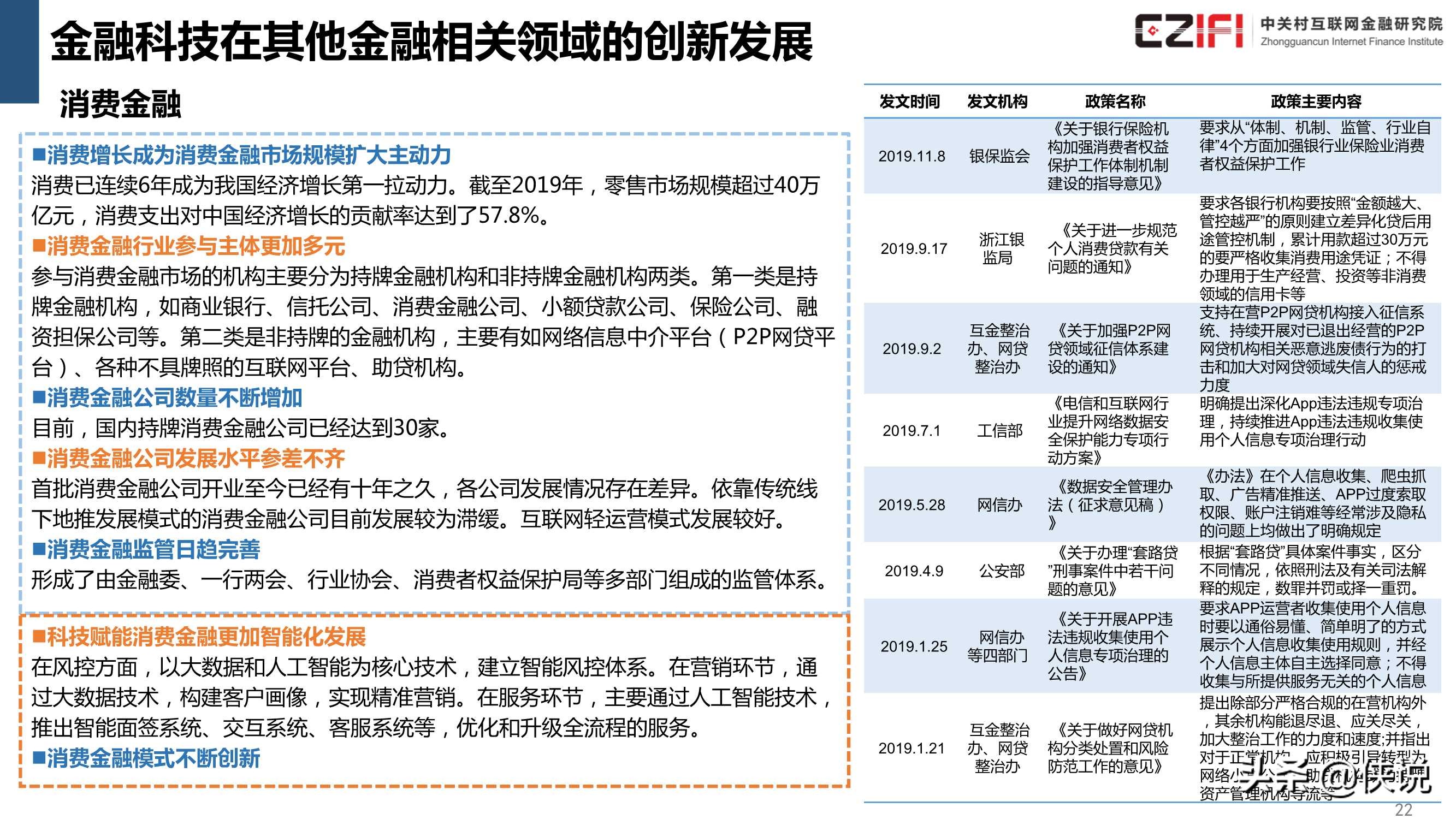 中国金融科技和数字普惠金融发展报告2020简版