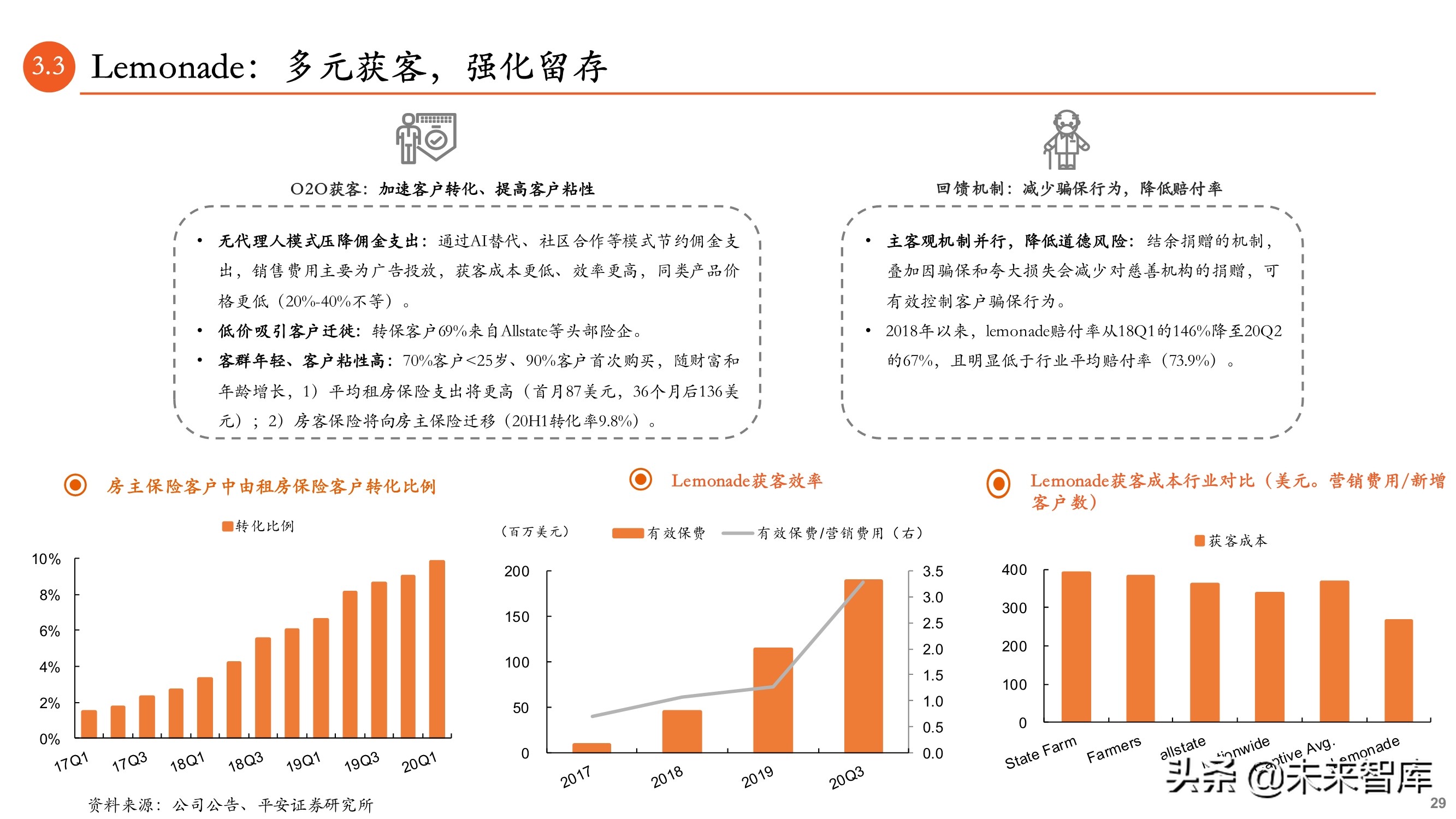 保险科技专题报告：B2B2C流量为王，颠覆传统业务模式