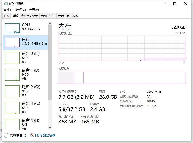 专属于你的银灰色机甲小怪兽，海盗船复仇者内存条体验