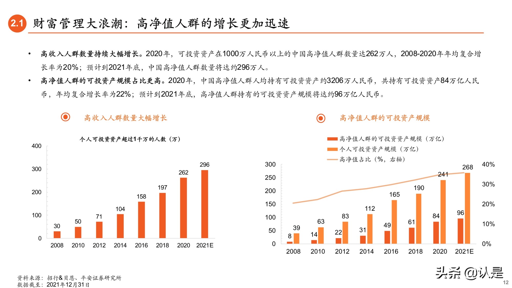 2021年基金中期投资策略：大财富管理时代来临，基金行业新机遇