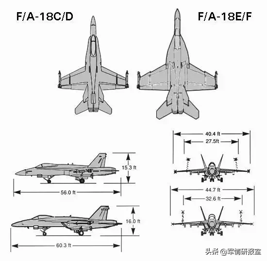 军事趣闻，把这些战斗机放大或者缩小，会变成另一款飞机-第4张图片-大千世界