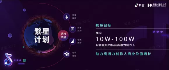 抖音百亿流量扶持内容创作者计划800亿，日活用户6亿、就业机会3617万个