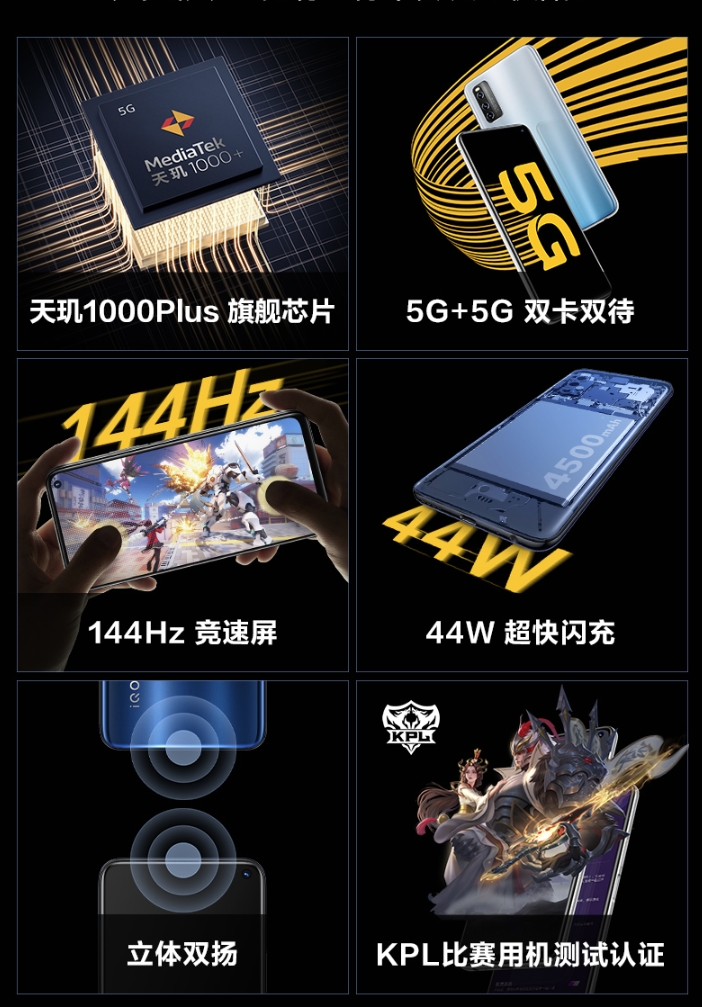 新年新機新氣象-盤點3檔多價位15款可以入的年貨手機