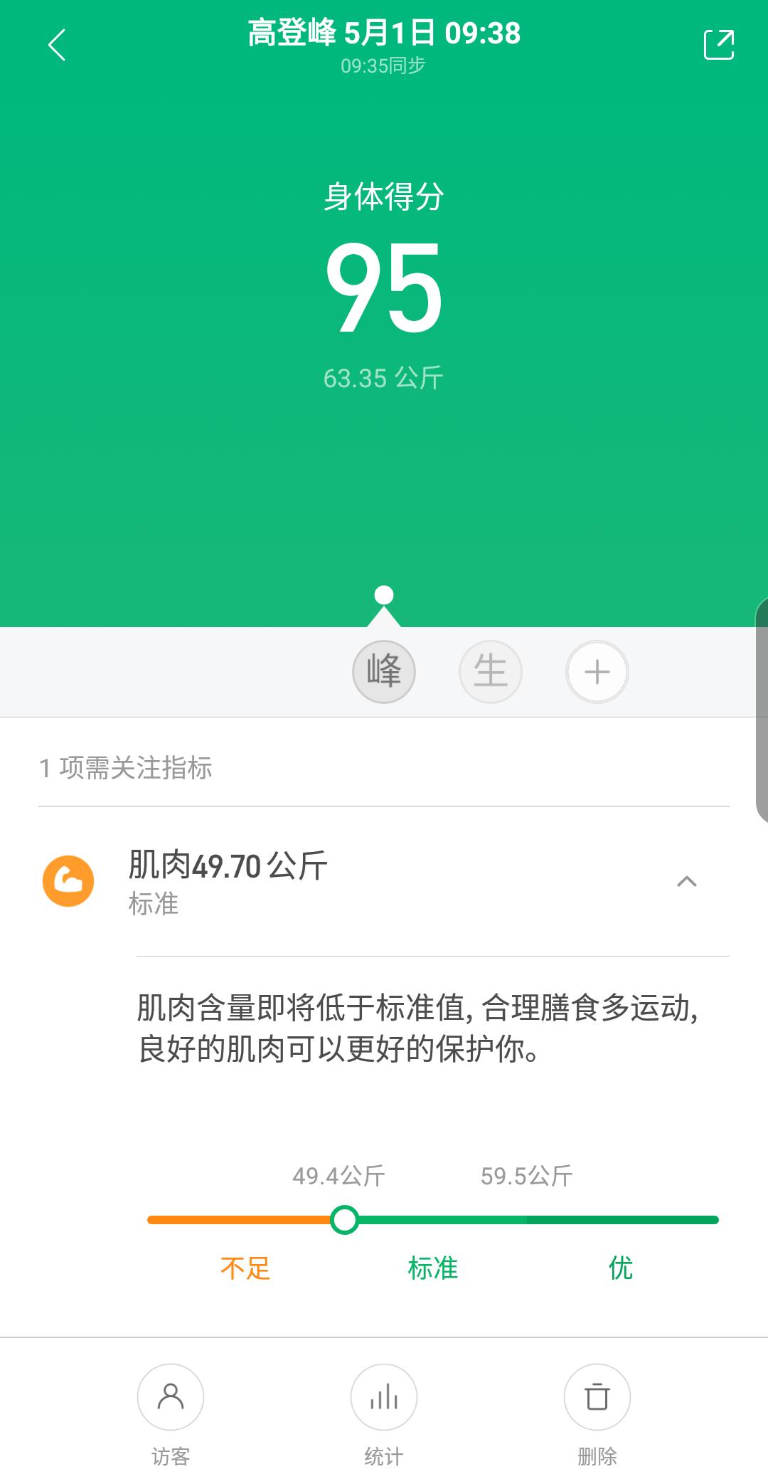 小米体脂秤怎么看数据你需要了解