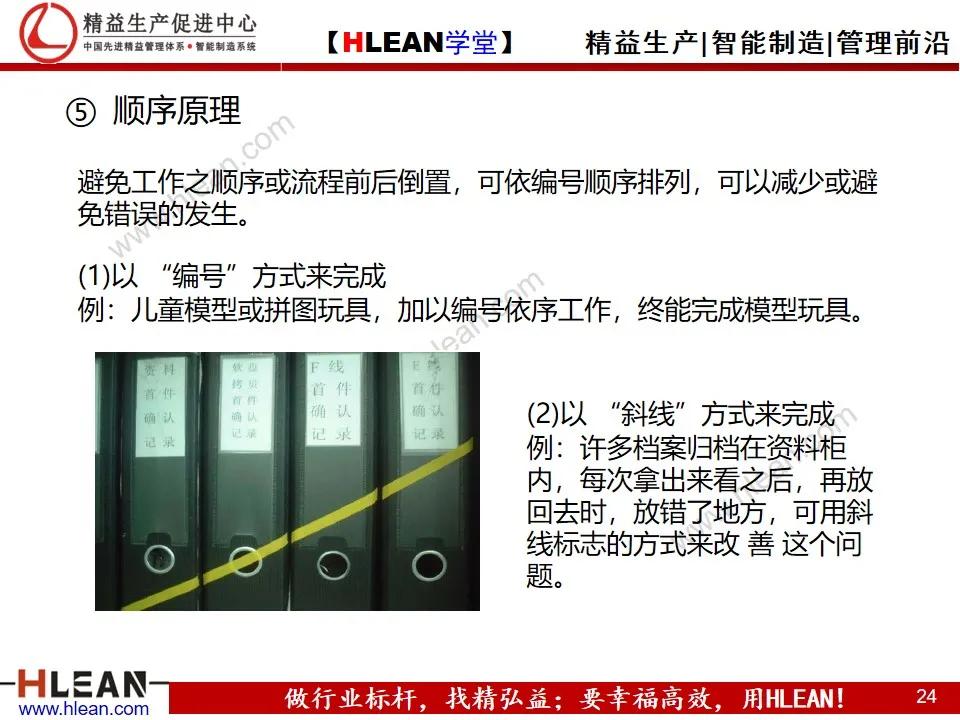 「精益学堂」自働化管理培训（下篇）