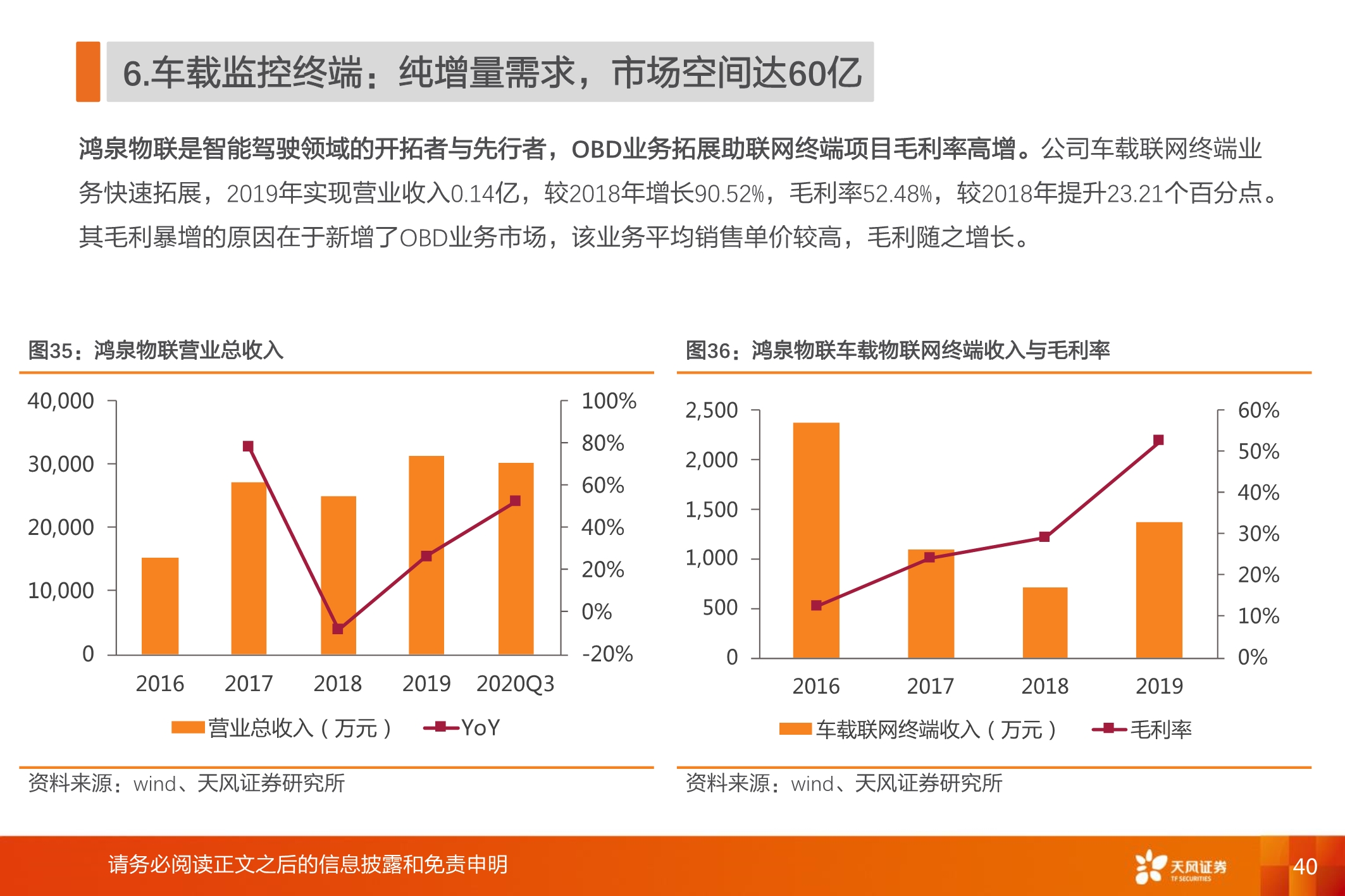 国六全产业链研究：千亿蓝海，“国六”承载