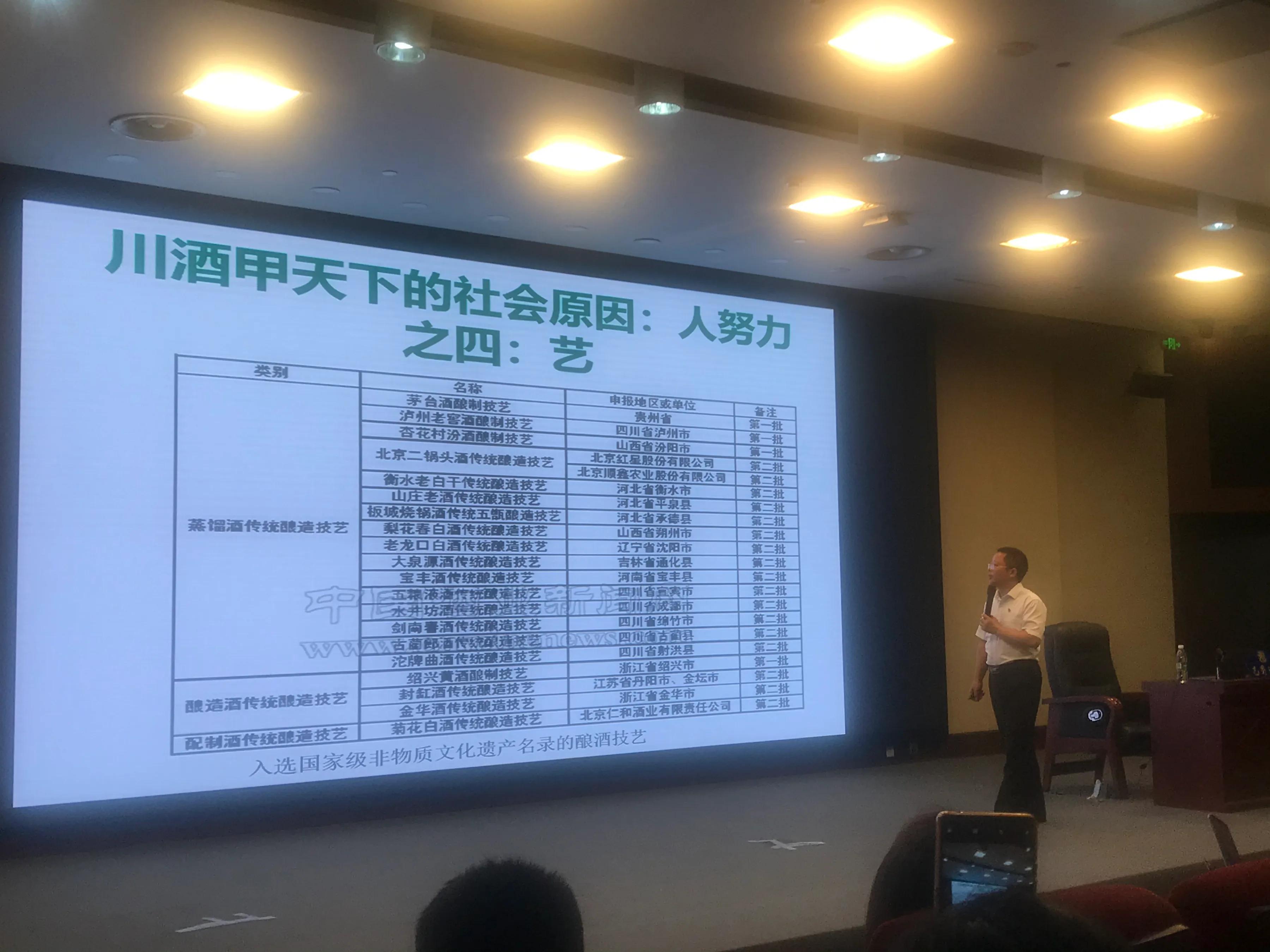 川酒何以甲天下 巴蜀讲坛酒文化专家郭五林解读川酒魅力