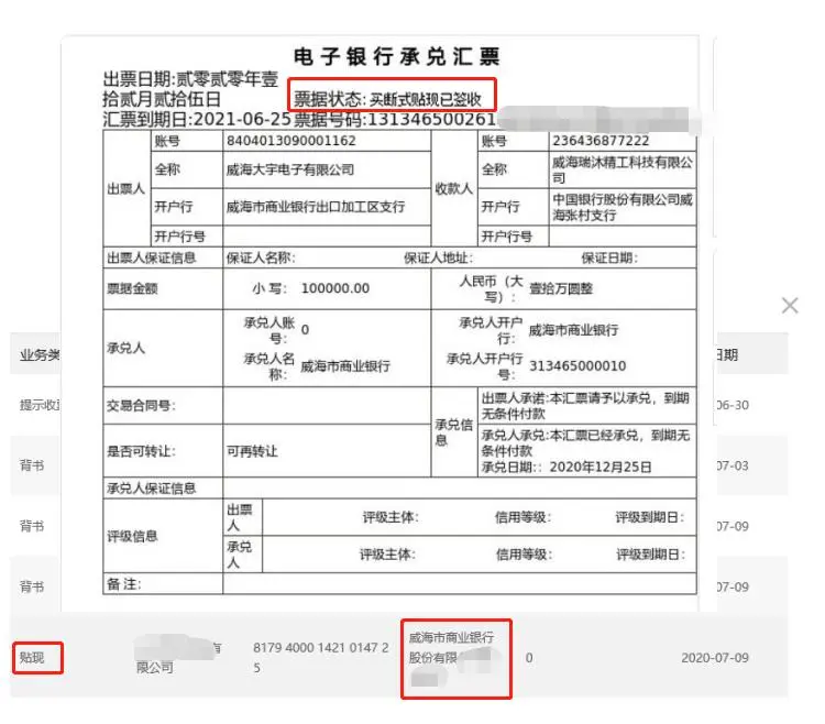 电子承兑汇票的风险点