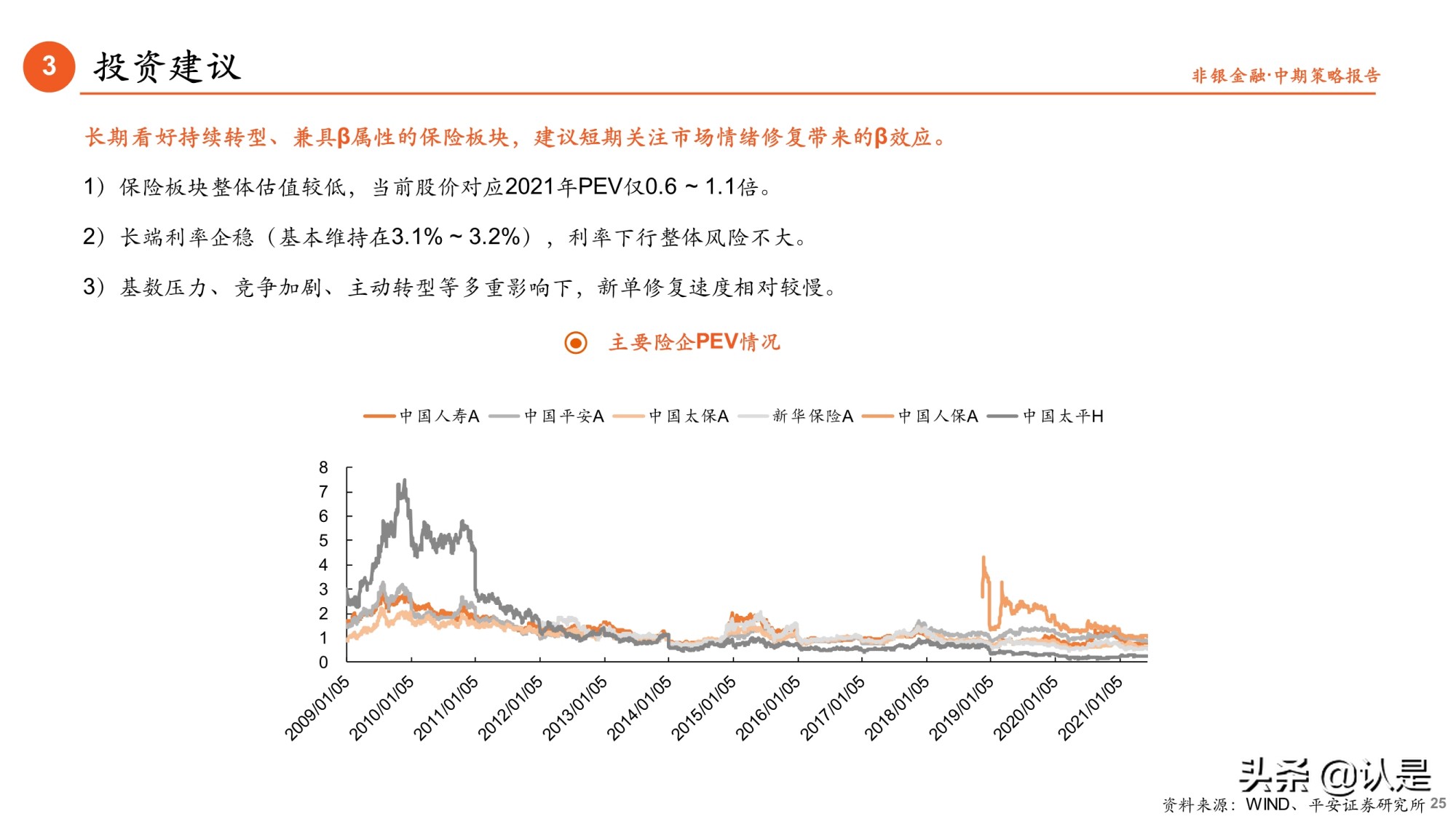 非银金融行业研究与中期策略：把握财富管理与商业养老险两大主线